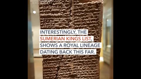 "Unveiling the Sumerian Kings: Evidence Points to the Reality of Ancient Gods"