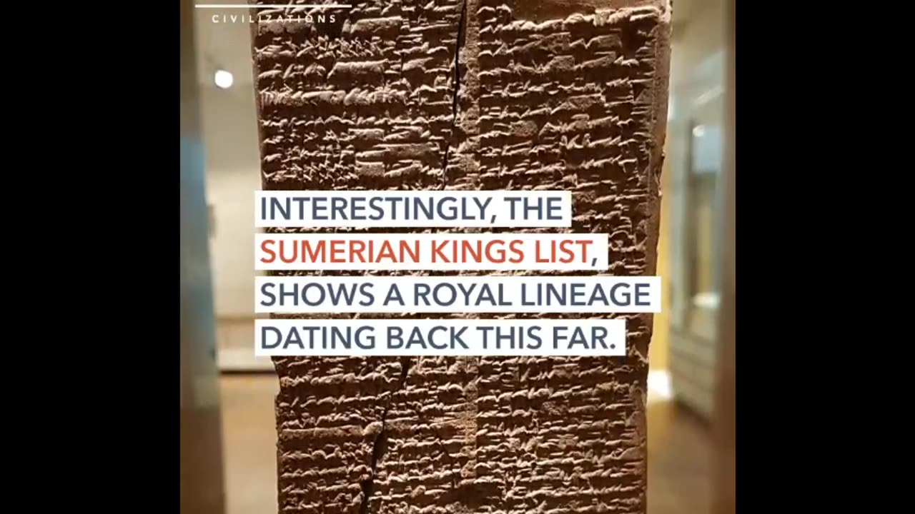 "Unveiling the Sumerian Kings: Evidence Points to the Reality of Ancient Gods"