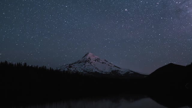 Beautiful time-lapse of Milky way galaxy over mountain