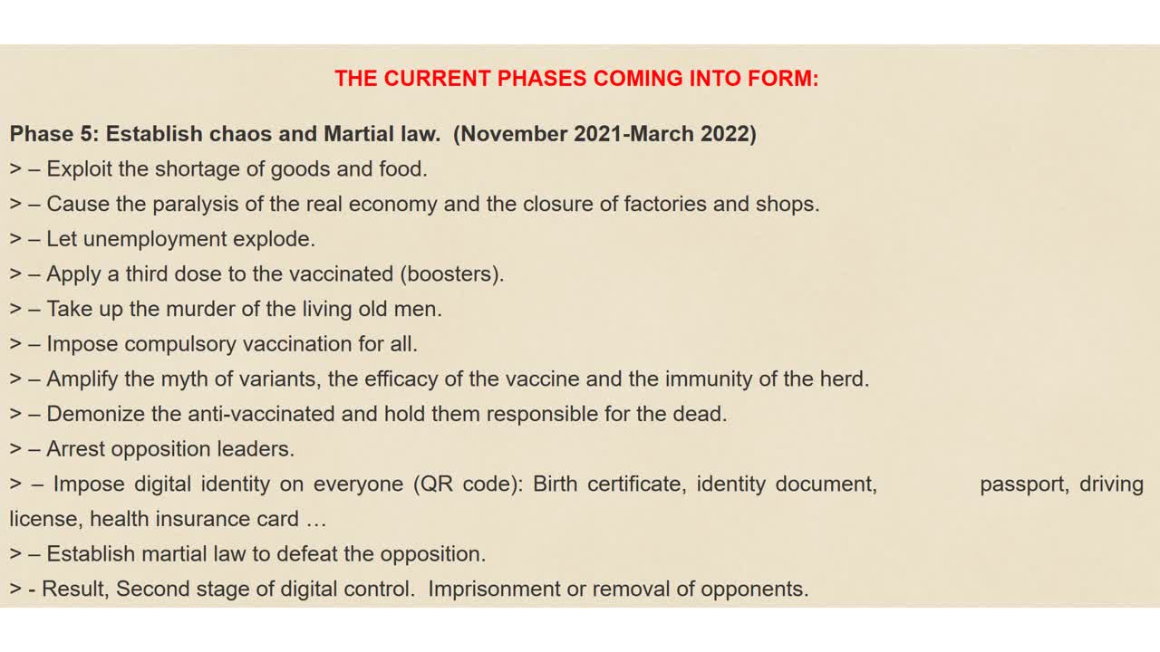 COVID-19 menetrend leleplezése