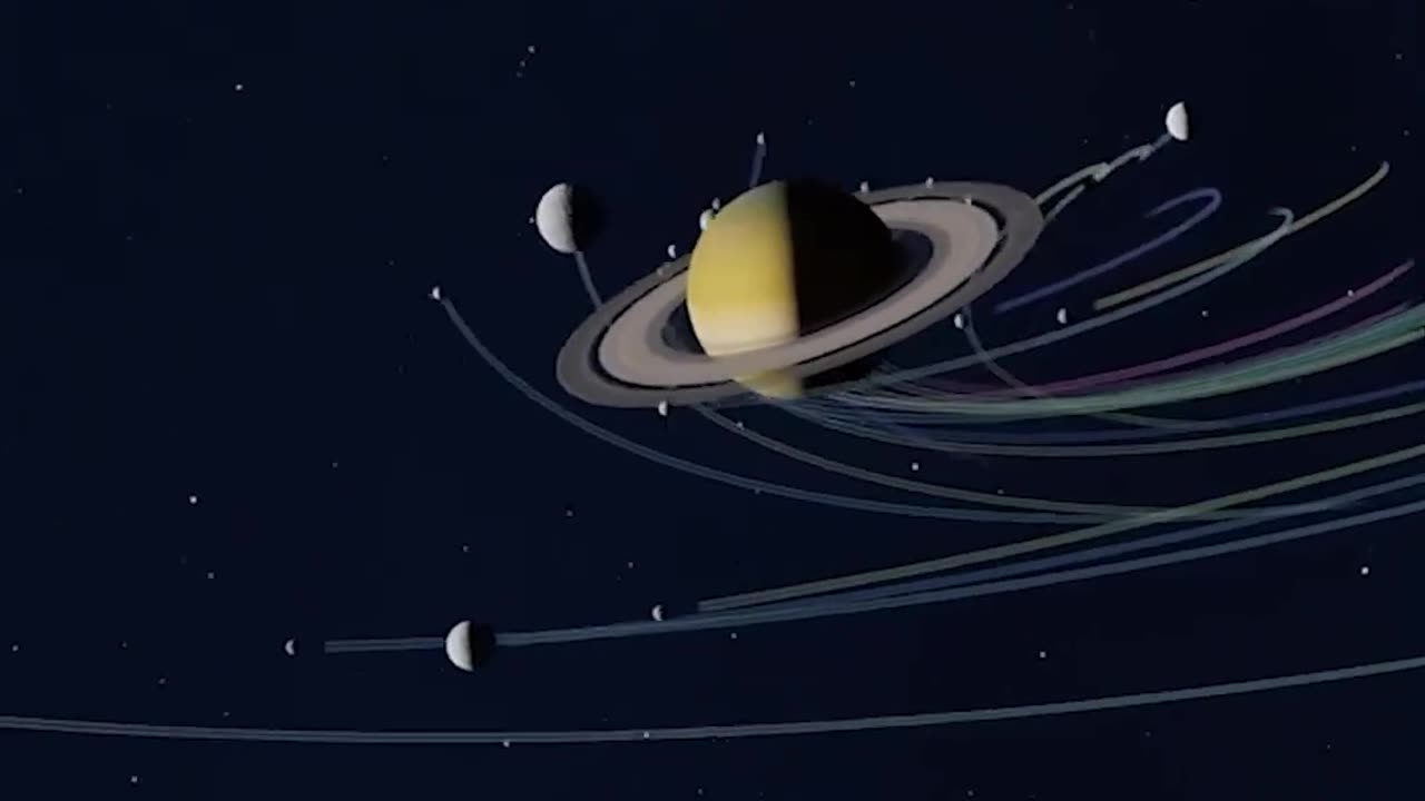 Saturn the queen of the moons 👑 || LetsgoScience