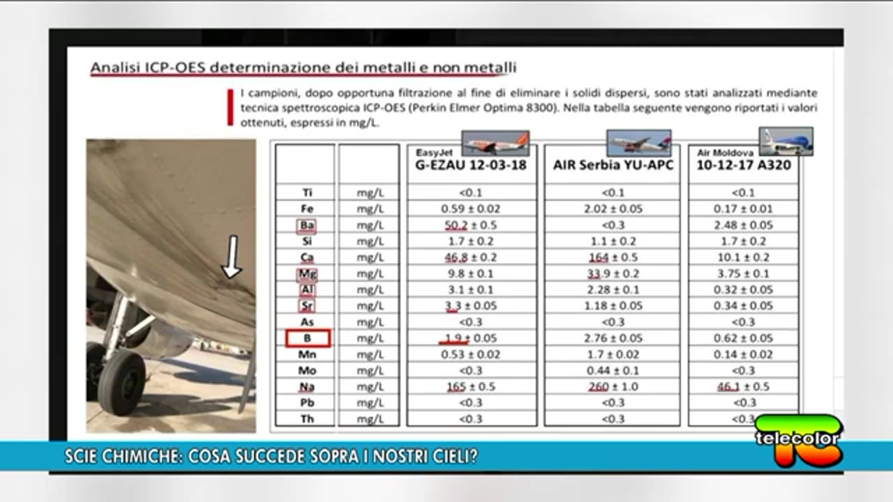 Scie chimiche: che cosa succede sopra i nostri cieli