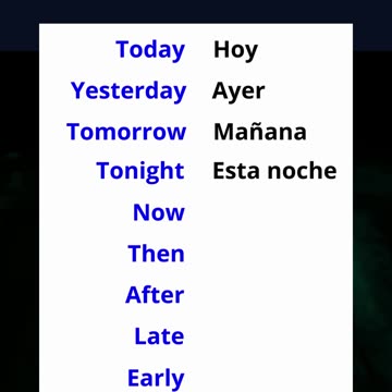 Spanish Time Vocabulary|| Time Related Vocabulary in #shorts #spanish #reels #education
