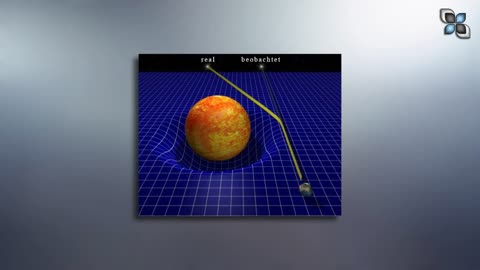 3 - Einstein eindeutig widerlegt