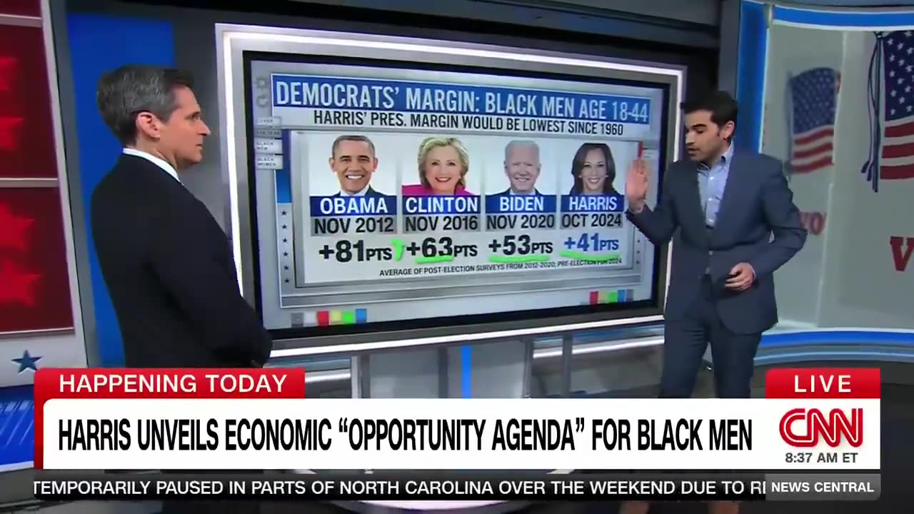 THAT HAS TO HURT: Kamala May Have Worst Performance With Black Male Voters Since 1960