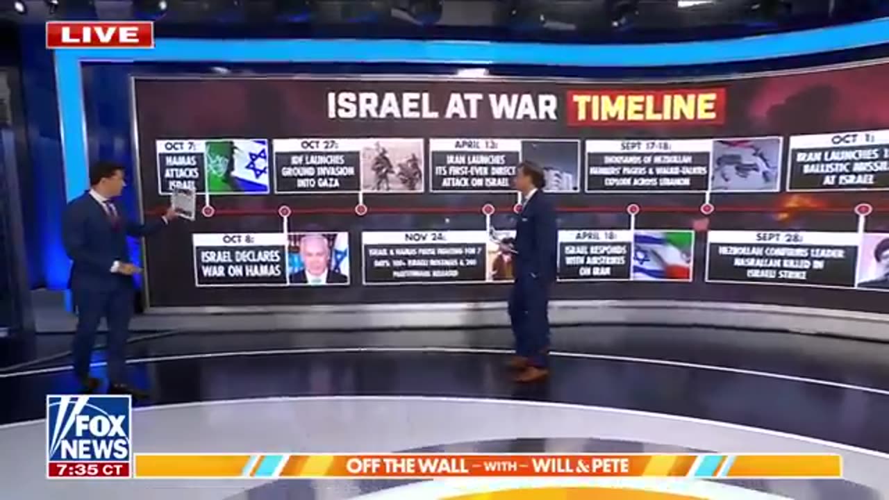 Israel at War_ A timeline since October 7