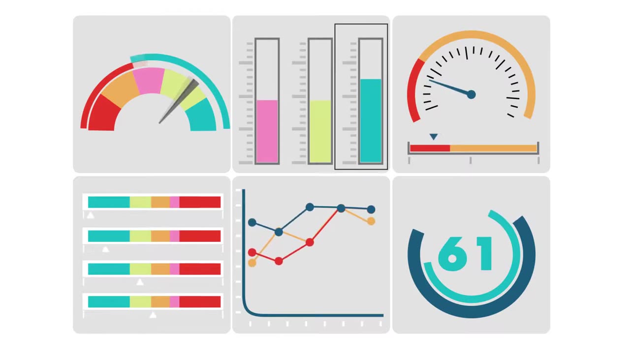 Animation Of Measurements