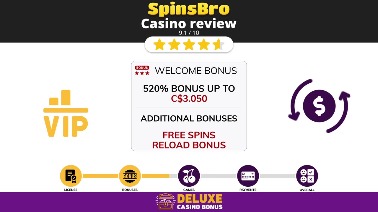 Spinsbro Casino ⏩Online casinos for Canadian players