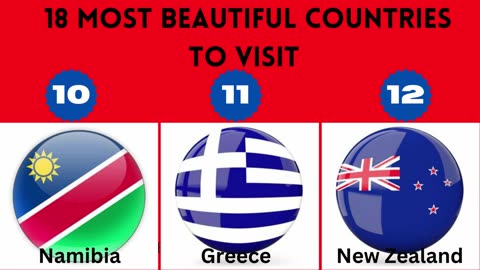 18 Most Beautiful Countries To Visit