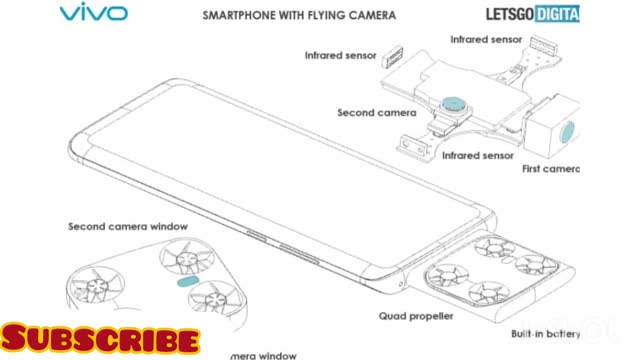 Worlds first flying drone camera mobile phone vivo