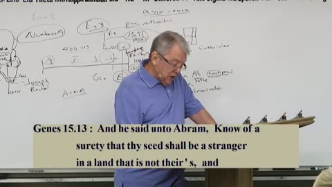 3727 Moses_ 400 Years In Egypt- Forbidden To Go Into The Promised Land- The Death Of Moses