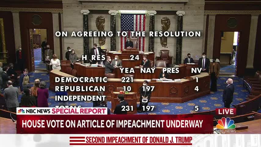 Donald Trump 2nd Impeachment... You Agree?