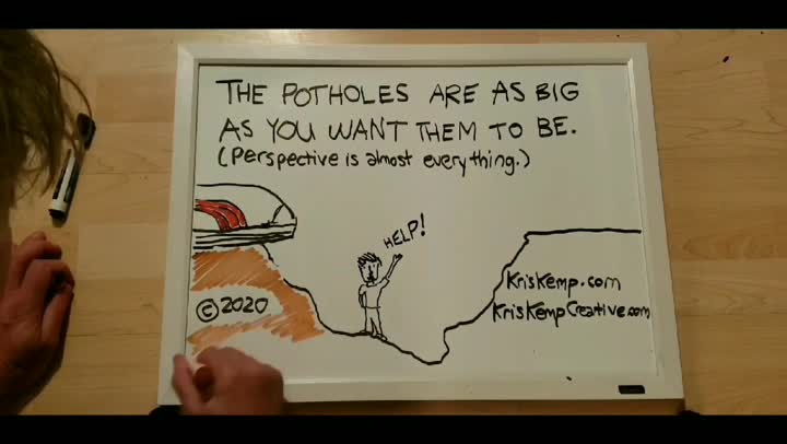 Whiteboard video: perspective is almost everything