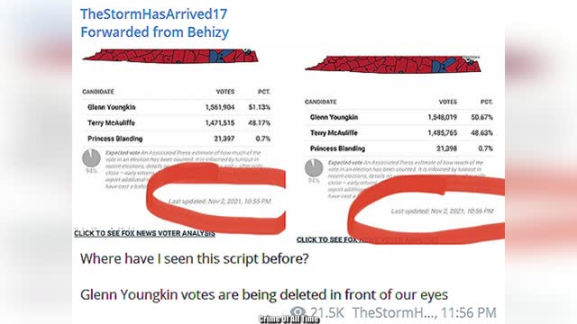 ELECTION FRAUD IN NJ! 11/4/21