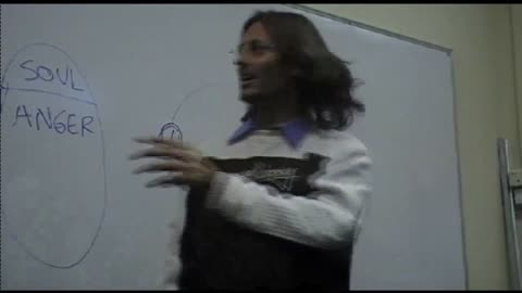 Anger, Frustration, Sexual Abuse in Relationship and How to Deal with It