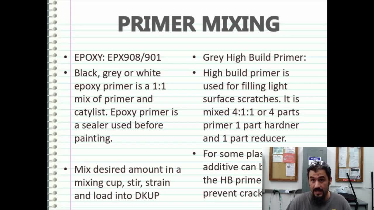 Paint & Hydrographics Training: Part 2A Paint Process