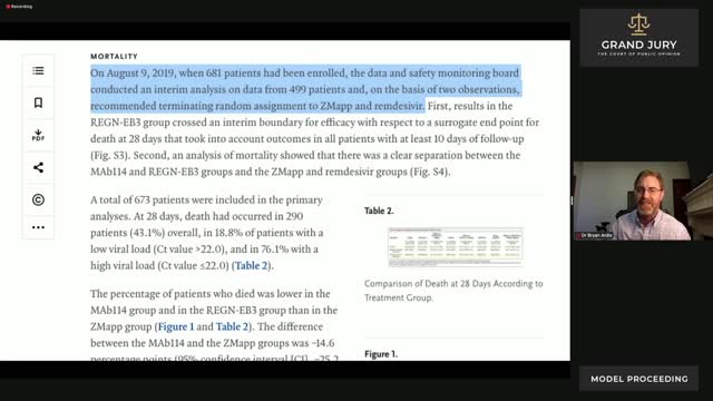 Grand Jury - Day 3 - PCR Test