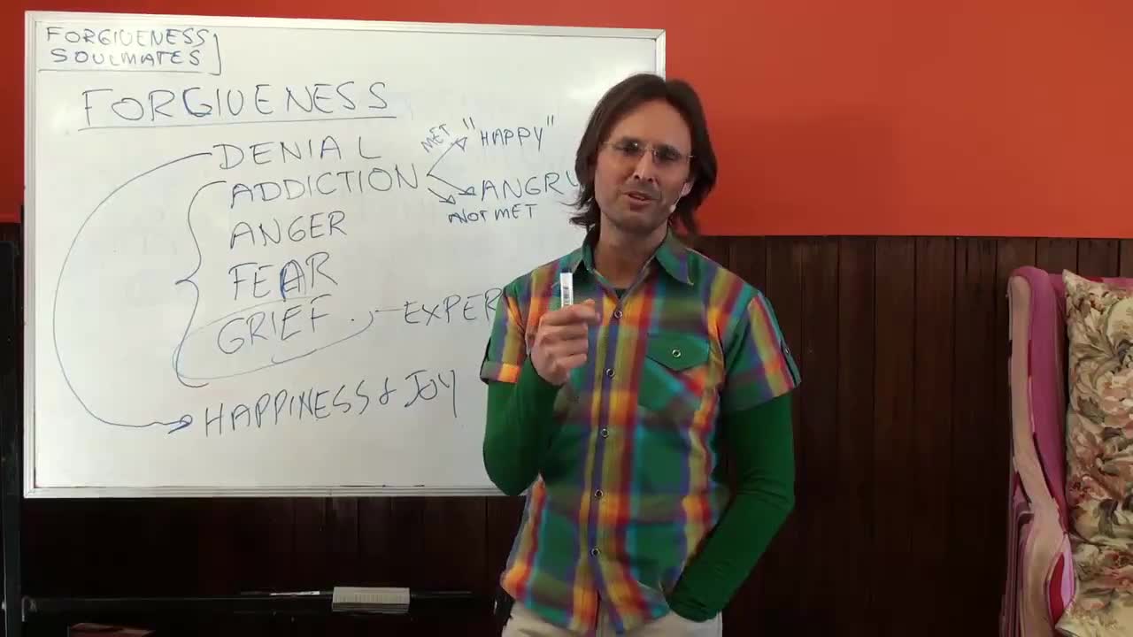 Forgiveness - Denial, Addictions, Anger, Fear, Grief, Saviour (My Dad Left Me)