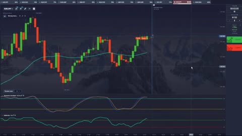 How To Beat Binary Options Brokers With A Proven Winning Binary Options Trading Strategy Exposed