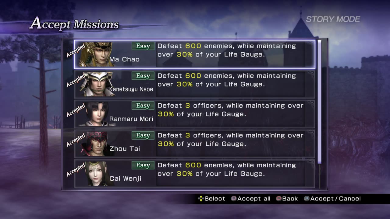 Playing Warriors Orochi 3 Ultimate live Rupload live Part 6