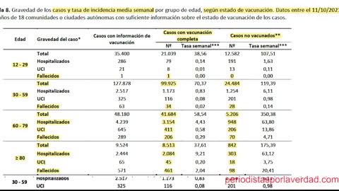 EL BAILE DE CIFRAS, MEJOR DICHO, LA MANIPULACIÓN