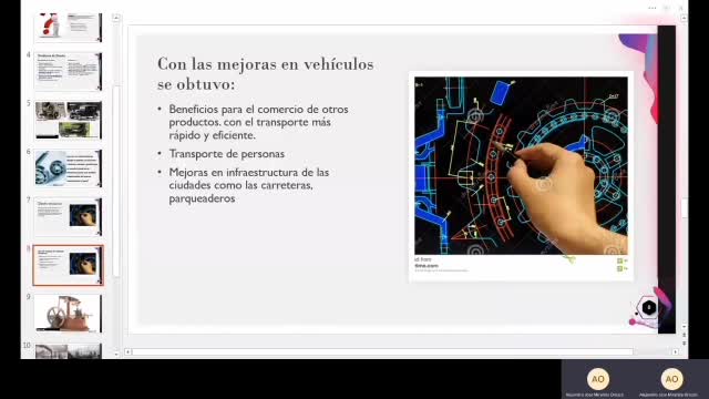 Explicación vídeo Henry Ford
