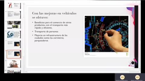 Explicación vídeo Henry Ford