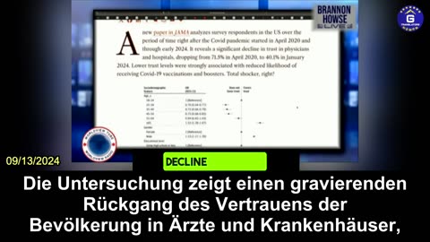 【DE】Wegen der COVID-19-Impfstoffe sinkt das Vertrauen in Ärzte und Krankenhäuser