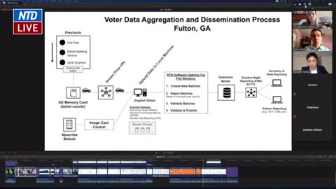 Data Scientist Explains Vote Switching Evidence At Georgia State Senate Hearing