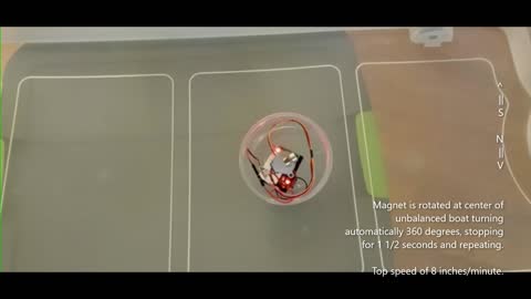 Magnetic Propelled Boat with Stepper Motor with Programmed Repeated Pattern