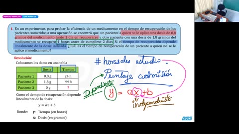 REPASO ESPECIAL ADUNI 2022 | Semana 02 | Álgebra | Lenguaje | Trigonometría