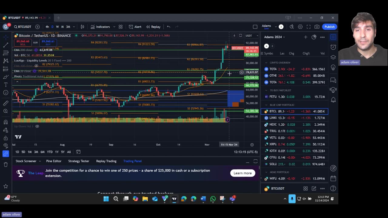 Just another Weekly Crypto Report | Nov 14th, 2024 | Iotex, Tron, VeChain, bonk