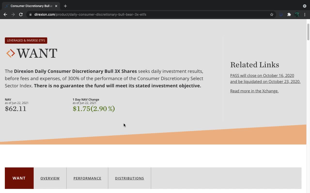 WANT ETF Introduction (Consumer Discretionary)