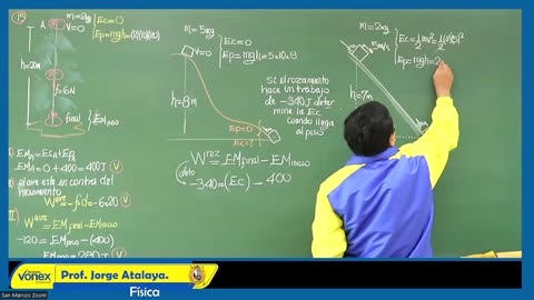 VONEX ANUAL 2022 | Semana 13 | Física S2