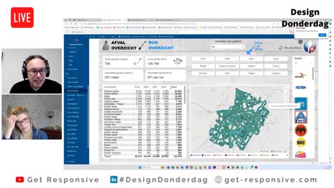 Power BI - GetResponse - Navigatie mogelijkheden in Power BI DD33