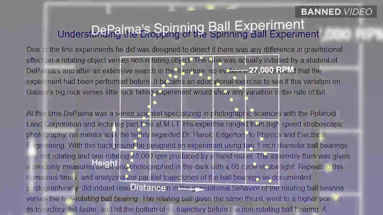 US Navy Announces New Technology That Can Change The Fabric Of Reality - OC