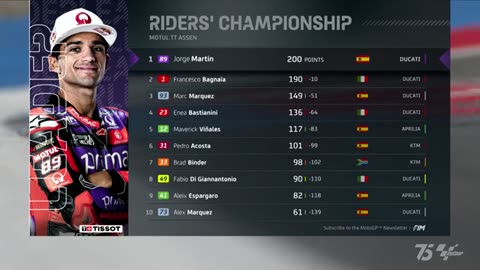 Moto GP germany