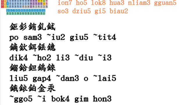 [語文學習]用河洛話念元素週期表