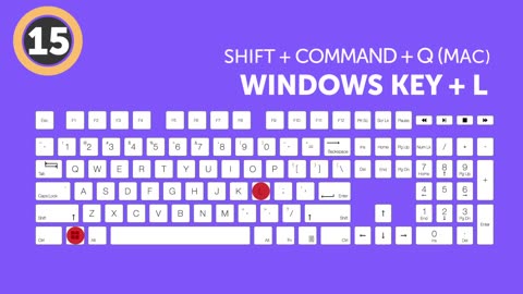 15 Amazing Shortcuts You Aren't Using