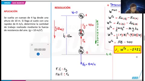 ANUAL ADUNI 2024 | Semana 17 | Álgebra | Física