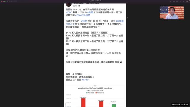 美國70%漸漸覺醒的人口數,臺灣?