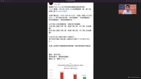 美國70%漸漸覺醒的人口數,臺灣？