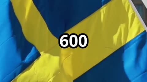 Top Global Loans: Sweden's €600M Loan Revolutionizes Video Game Industry