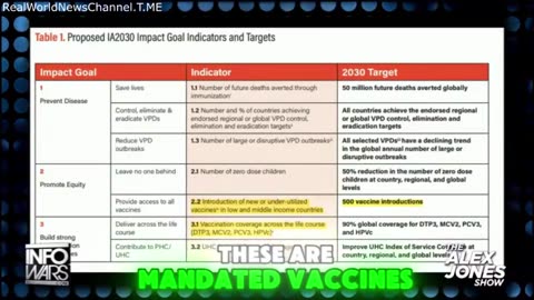 Newly Published Documents Reveal FORCED VACCINATIONS Are Planned in NZ