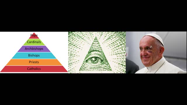 Eye Pyramid - Prof. Michael Hudson