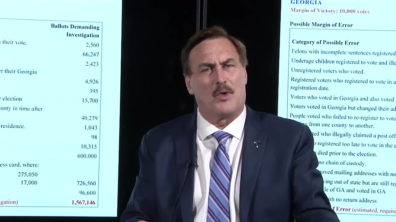 Absolute Proof Mike Lindell - 2/5/21