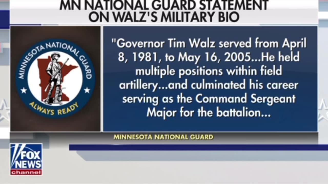 Tim Walz’s Military record in question