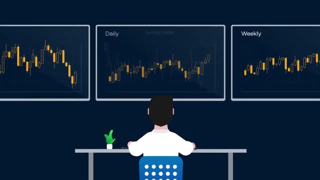 Forex part 4 - How candlestick charts work | what time frame to choose | Crashing Bulls