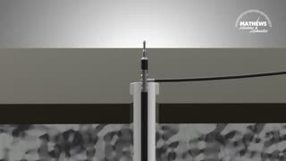 Oilfield Hydrotest Downhole Tool Animation - Mathews Machine