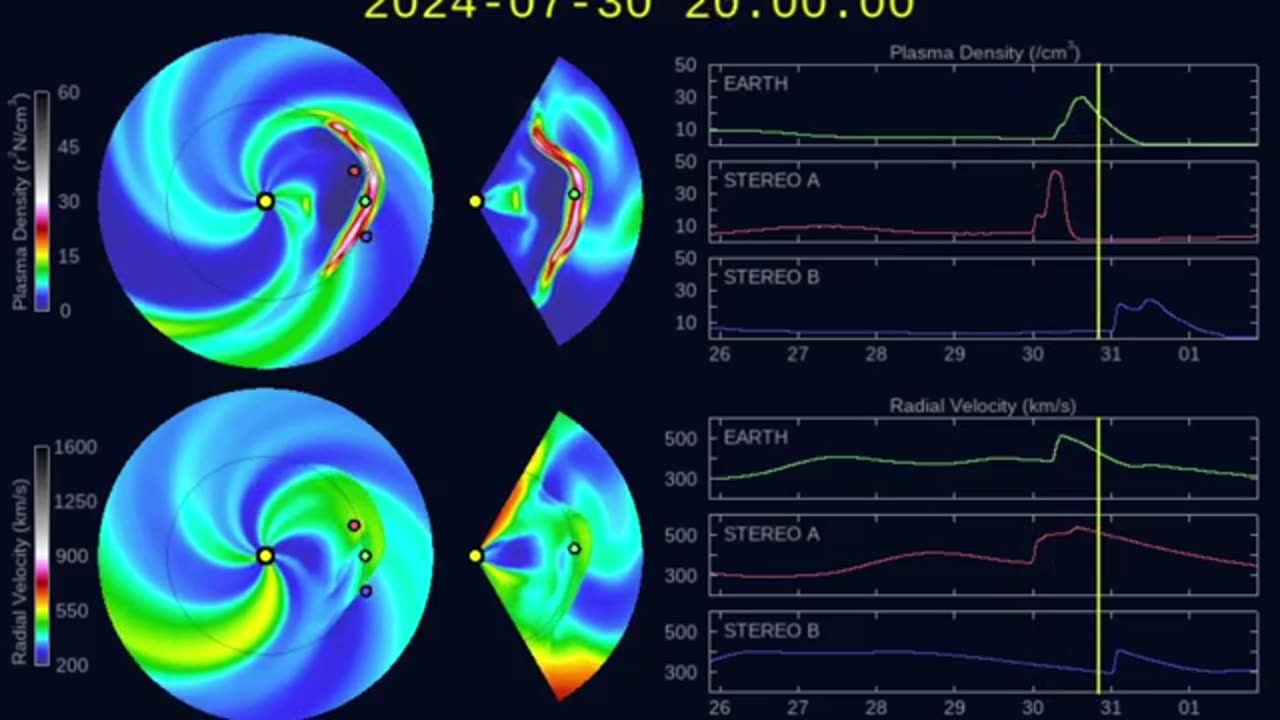 3 CMEs Heading for Earth, Big Sunspots Still Flaring | S0 News July.28.2024